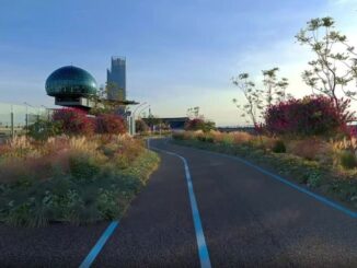 Lingotto Sky Drive